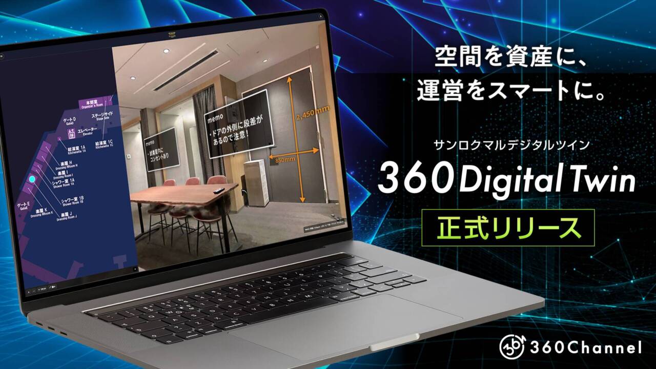 360Channel“360 Digital Twin”现已推出
